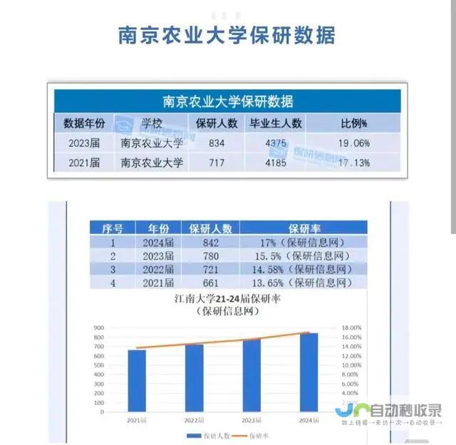 选择南京专业的网站设计公司，提升品牌价值，拓展市场新机遇