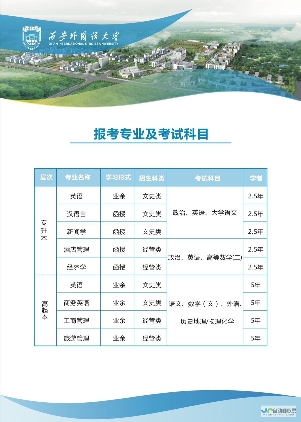 西安专业网站制作公司：从设计到维护，全方位满足您的企业数字化需求。